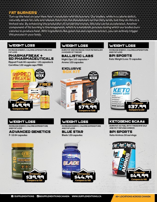 2018 Resolution Starter Sale Page 8